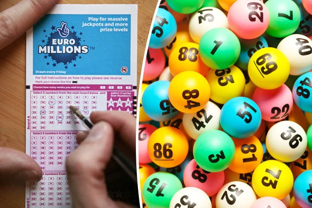 Khám Phá Helio G66 và Những Điều Cần Biết Về Xổ Số Kiên Giang